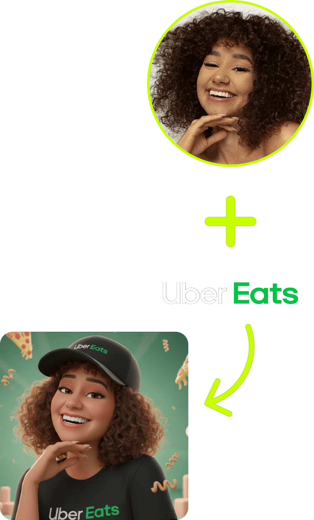 UI