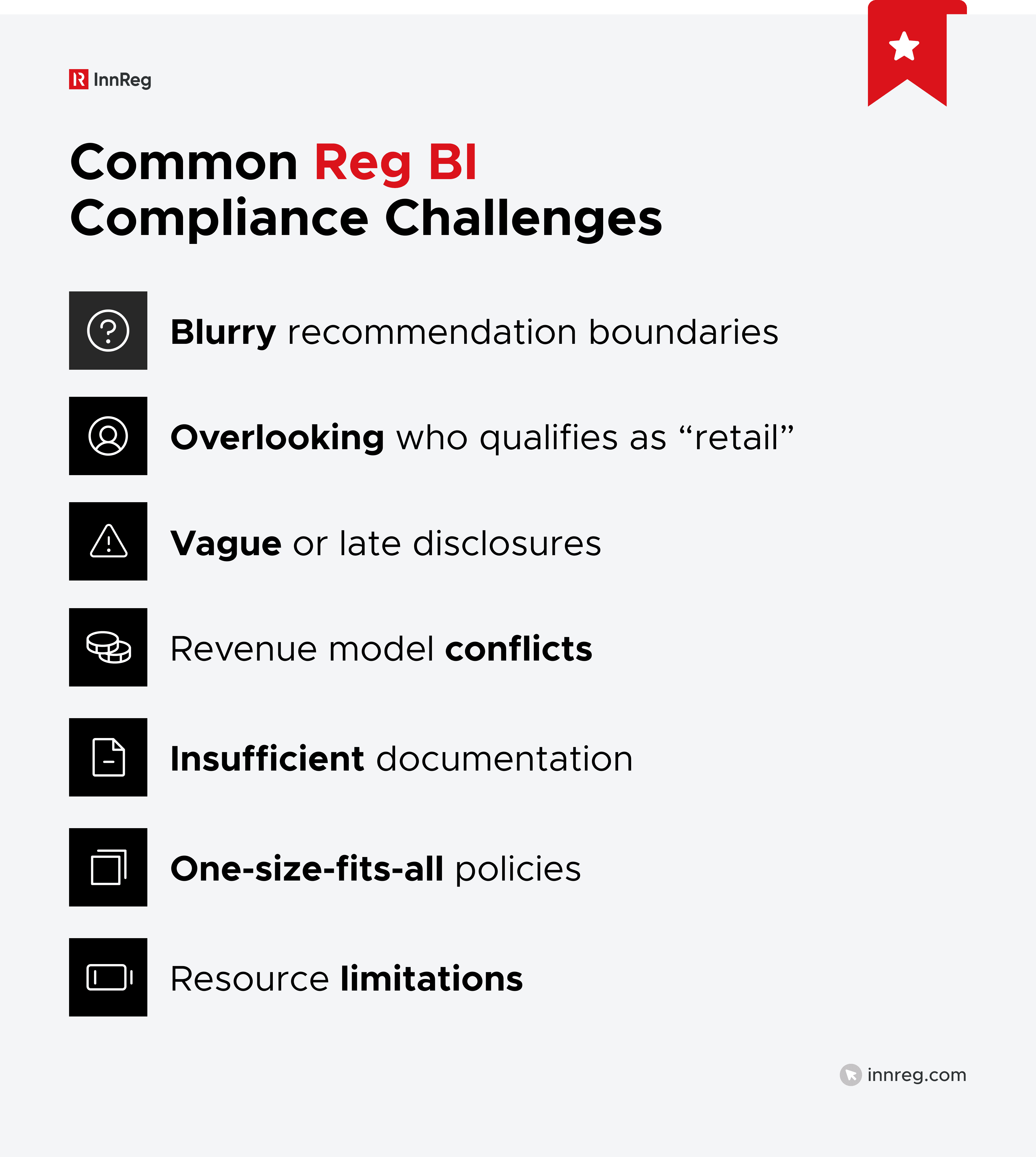 Common Reg BI Compliance Challenges