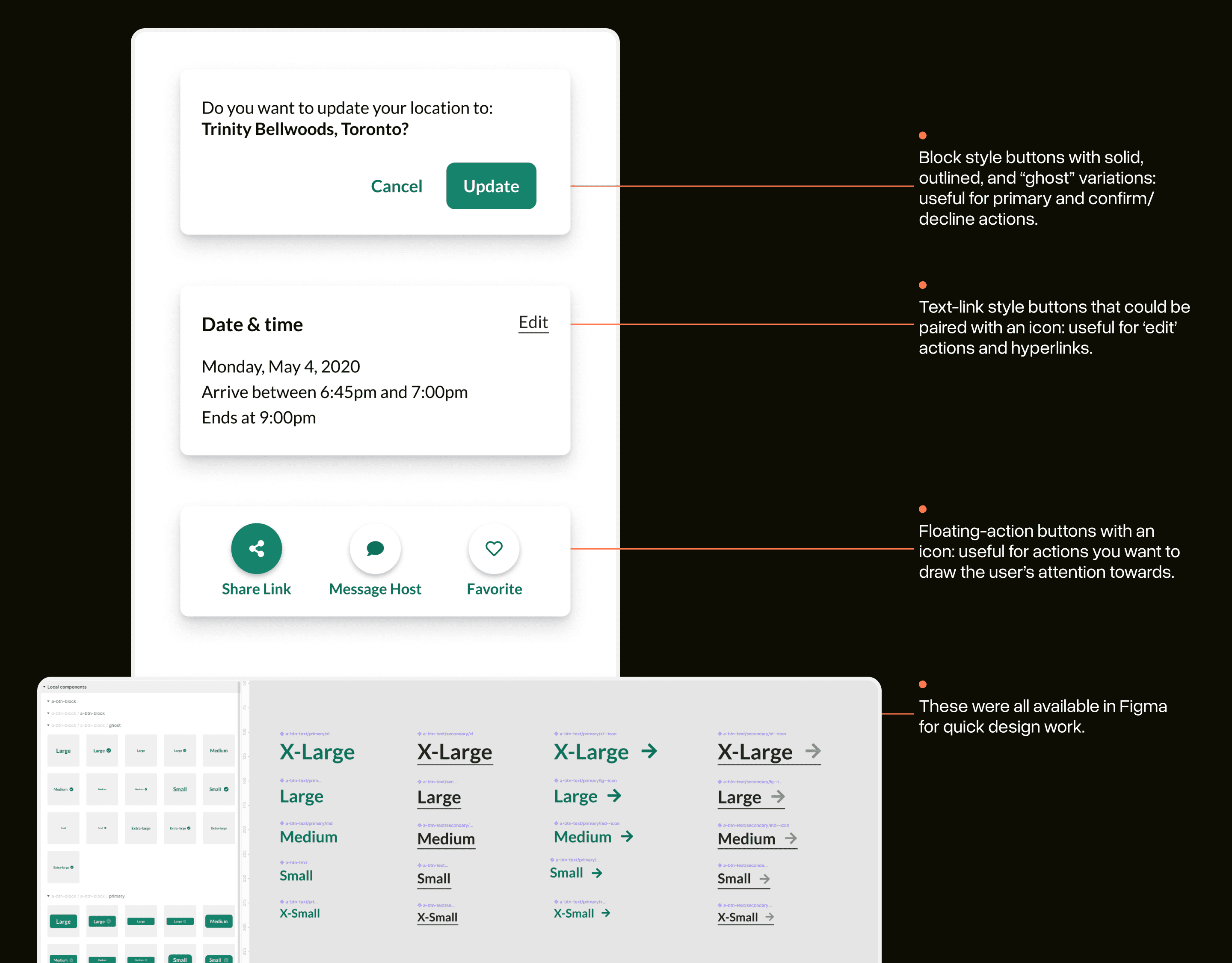A collage highlighting a button system that was created. Captions highlight block-style buttons for primary actions, text-style buttons for links, floating-action buttons for details to draw a user’s eye towards, and a showcase of how they worked in Figma.