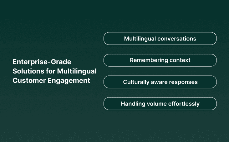 Enterprise-Grade Solutions for Multilingual Customer Engagement