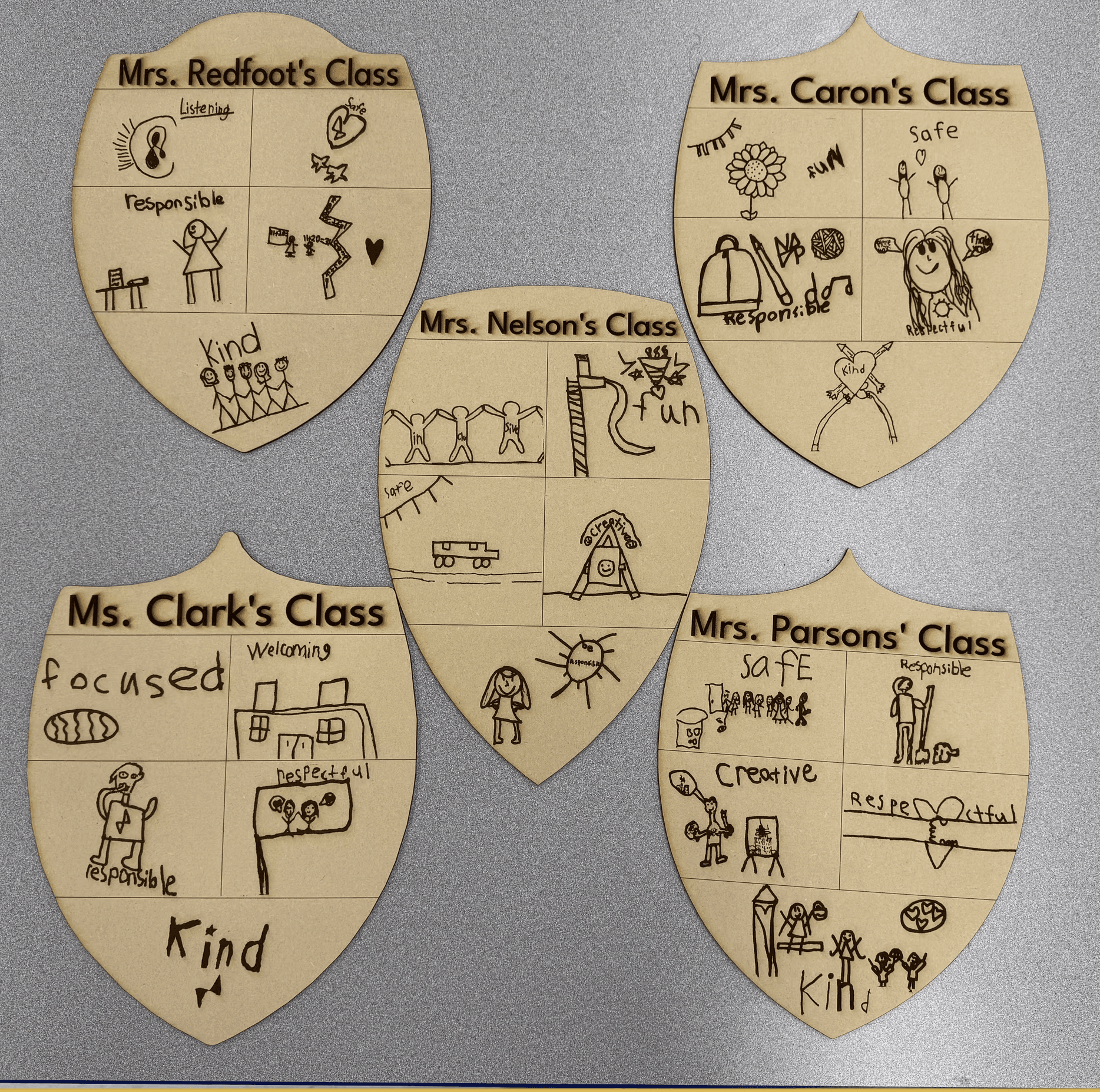 Normal Park Museum Magnet Lower School eLab project result.