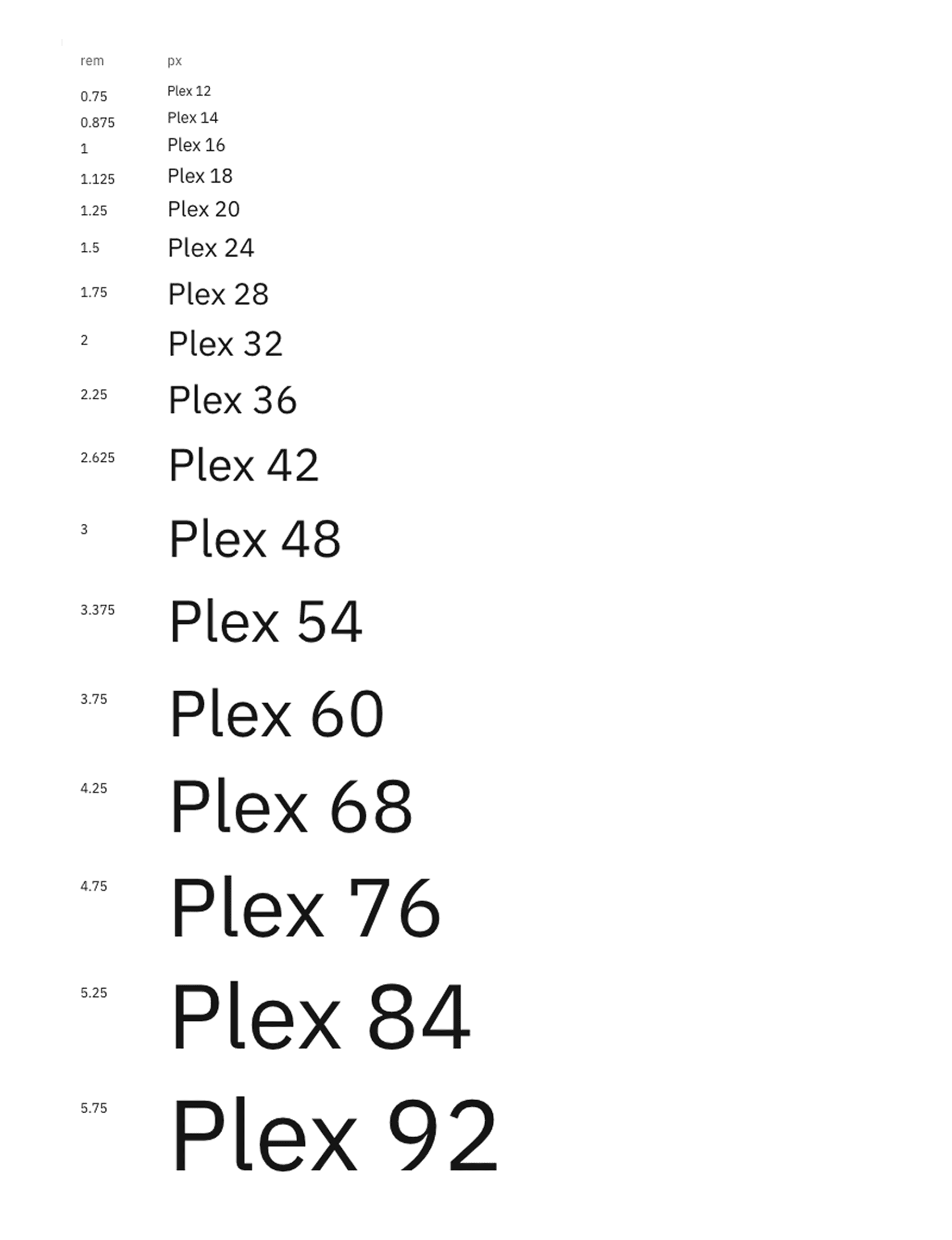 Prompt for a full length capture tool for Cassini
