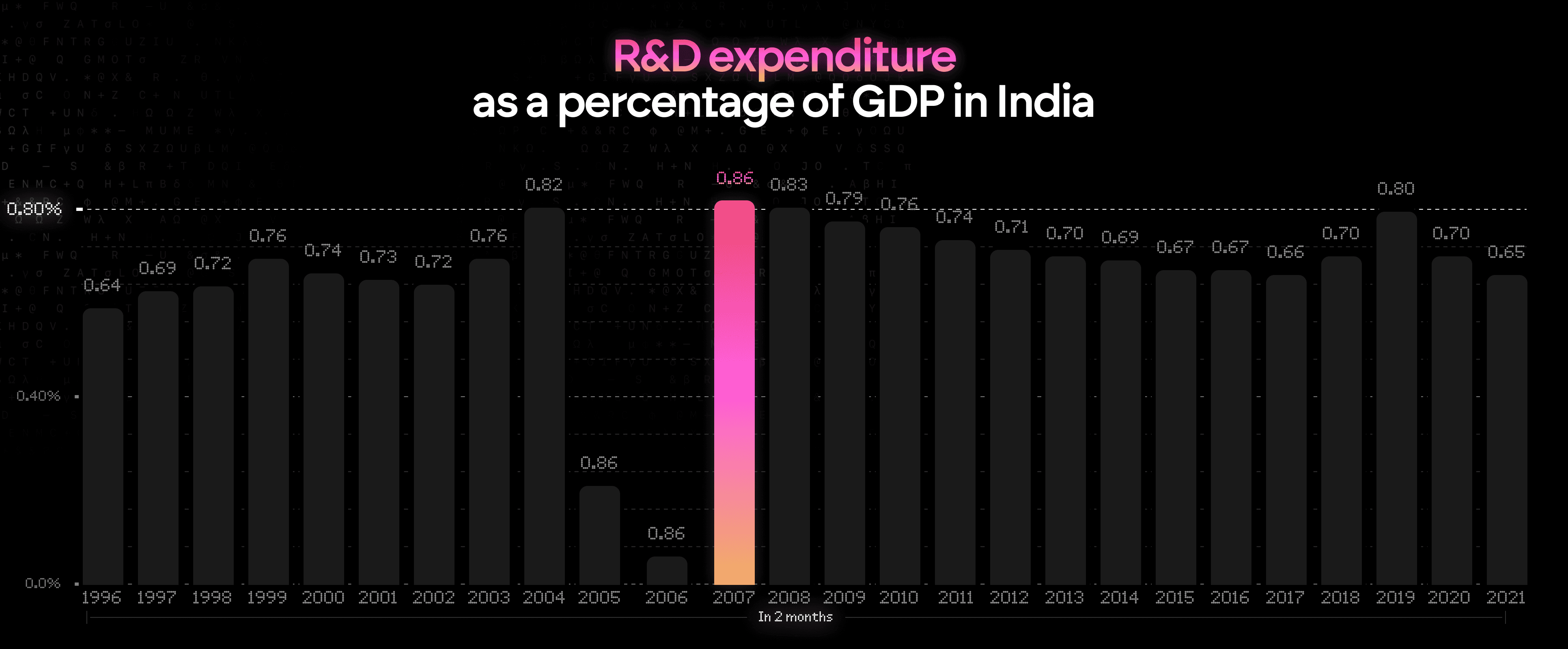 brown starfish on blue sand