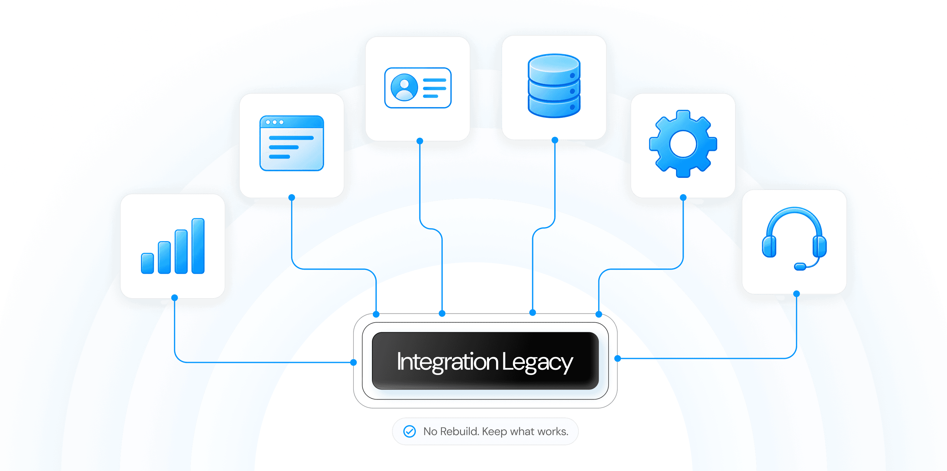 illustration of connecting integration