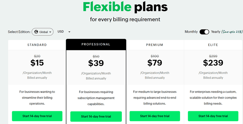 Zoho software subscription billing plans