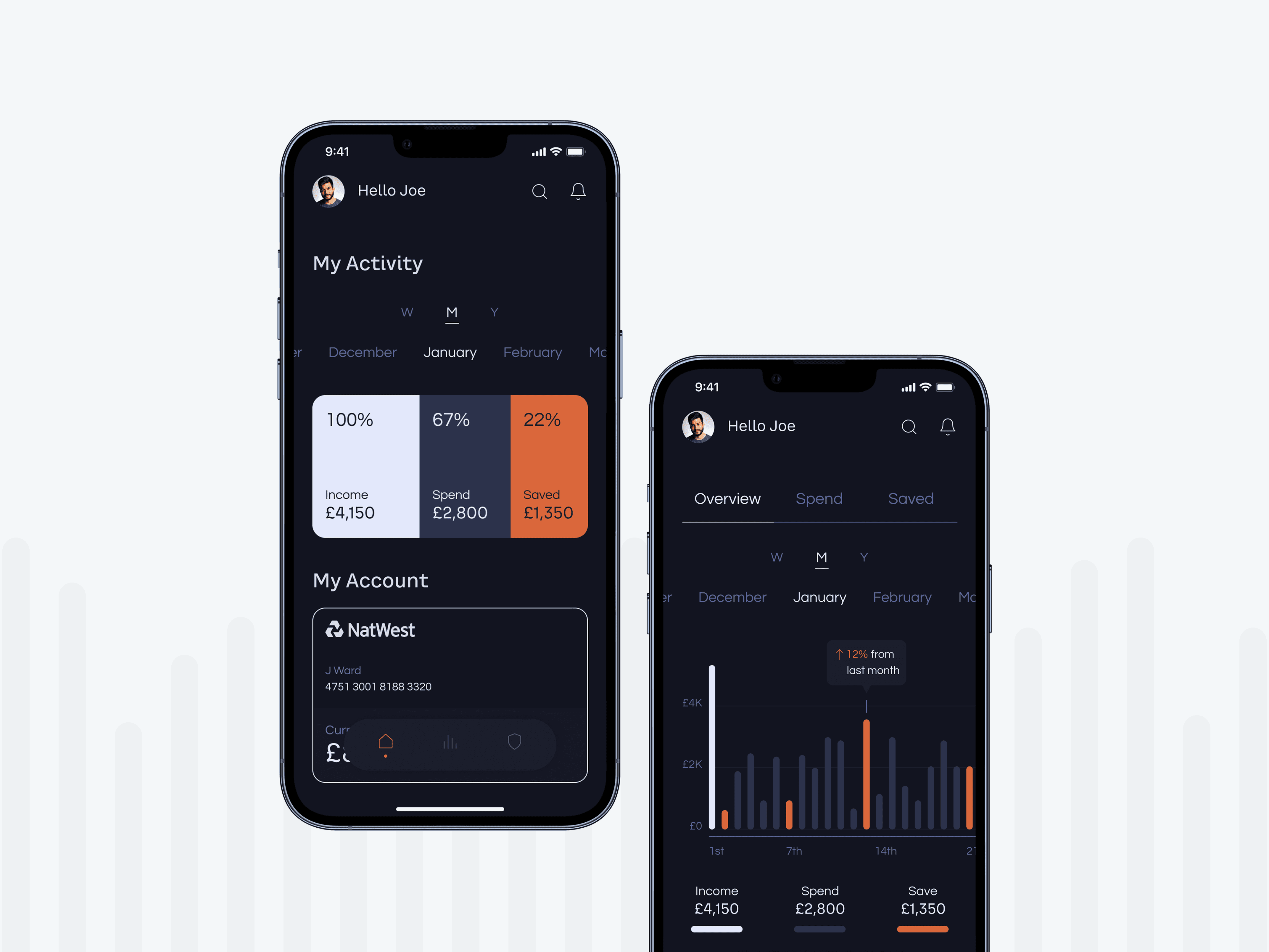 Allocate home screen