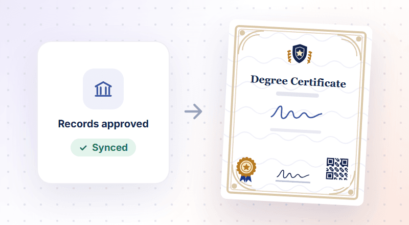 Automated academic credentials