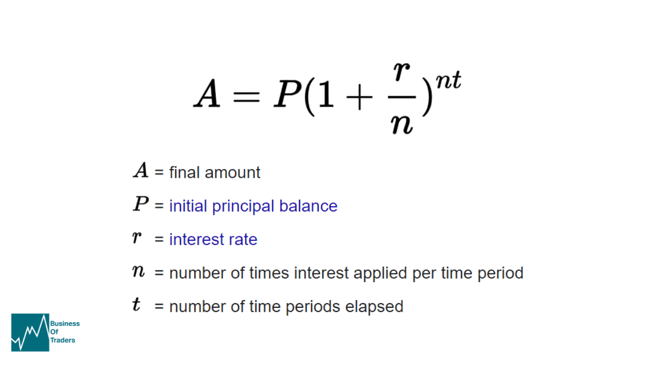 compound interest formula