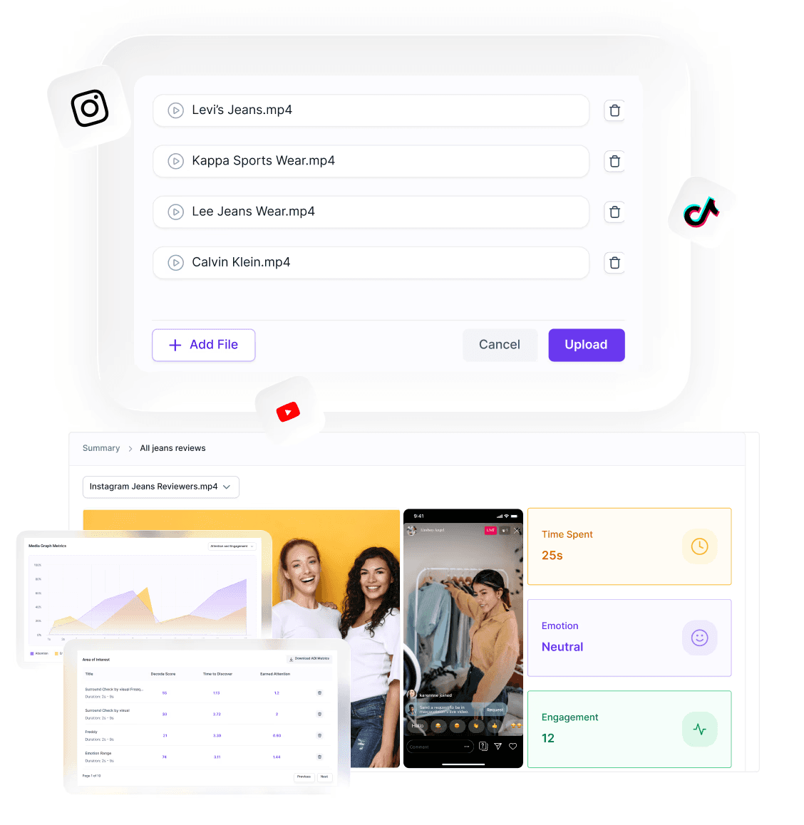 Digital dashboard interface for video analytics showing file uploads for brands like Levi's and Calvin Klein. The UI displays performance metrics including engagement, time spent, and emotional sentiment for social media content. Floating icons for Instagram, TikTok, and YouTube represent multi-platform marketing analysis.