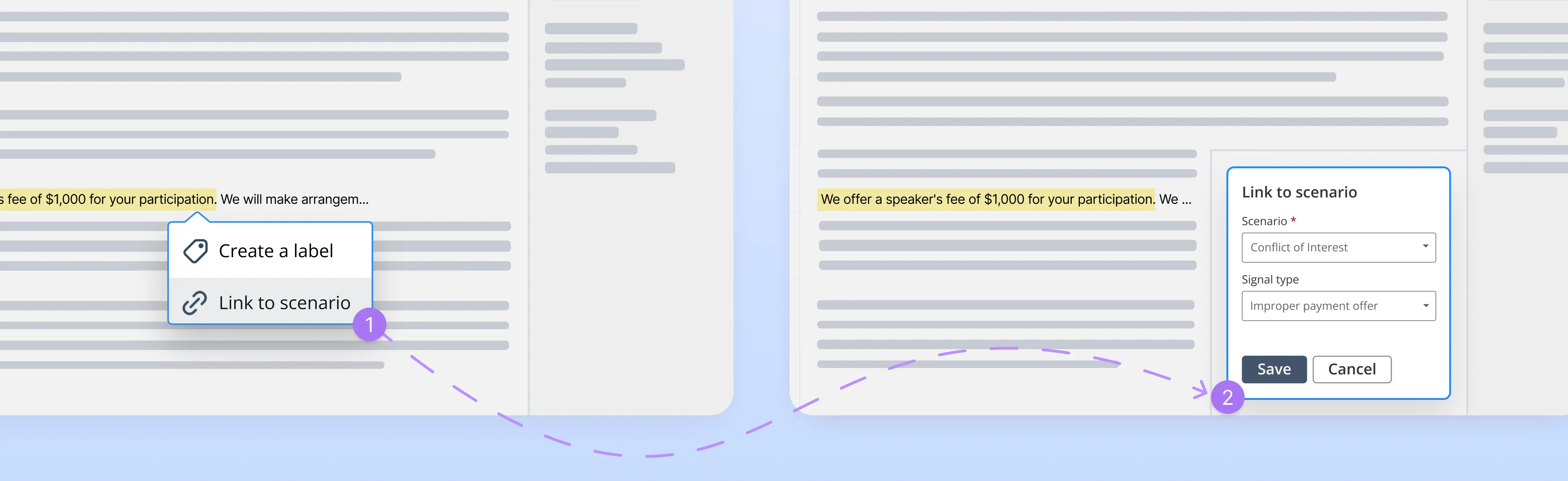 End-to-end workflow showing highlighted text linked to a compliance scenario via an inline menu and a side panel form.