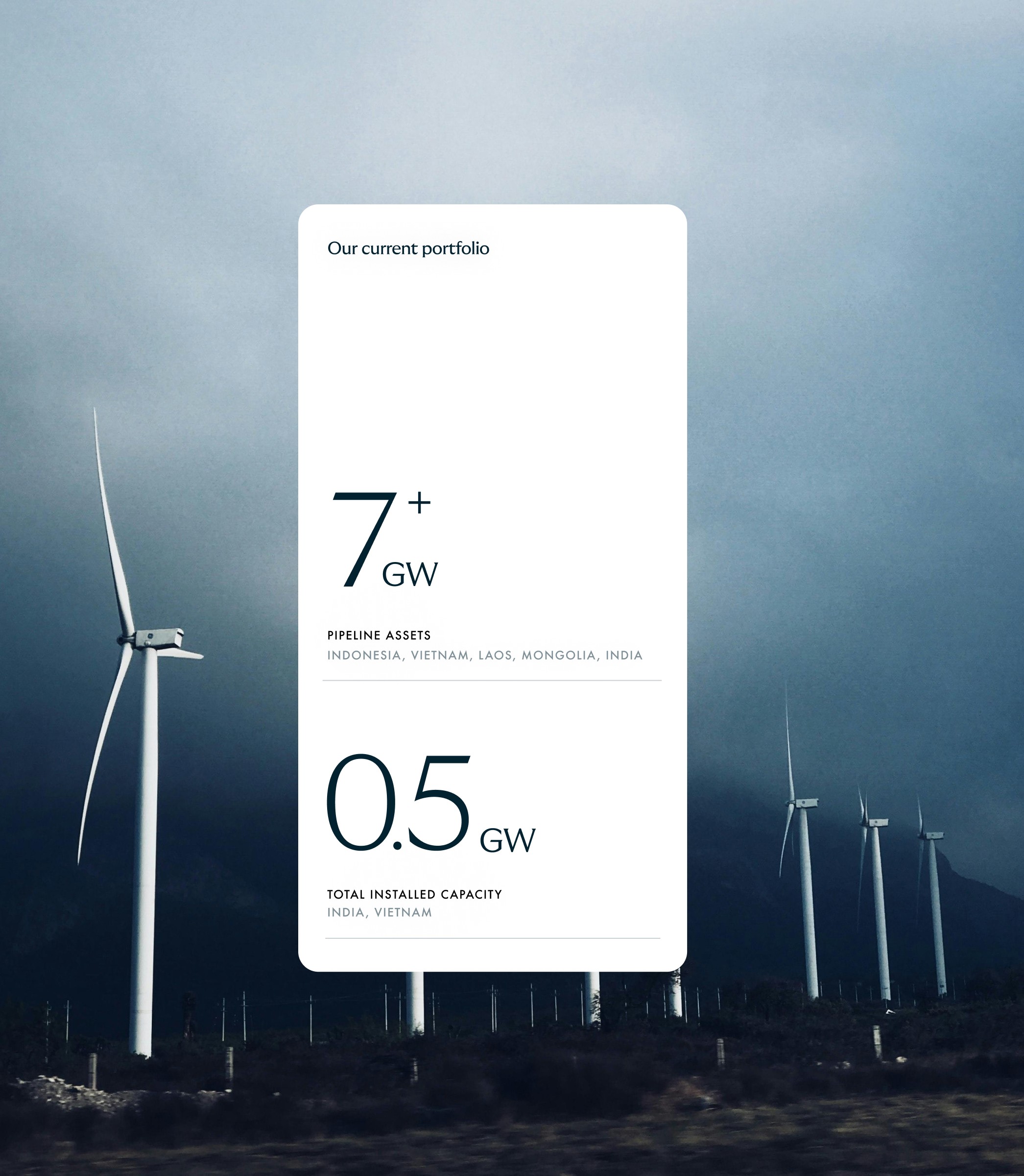 mockup portfolio  UPC by analogue agancy