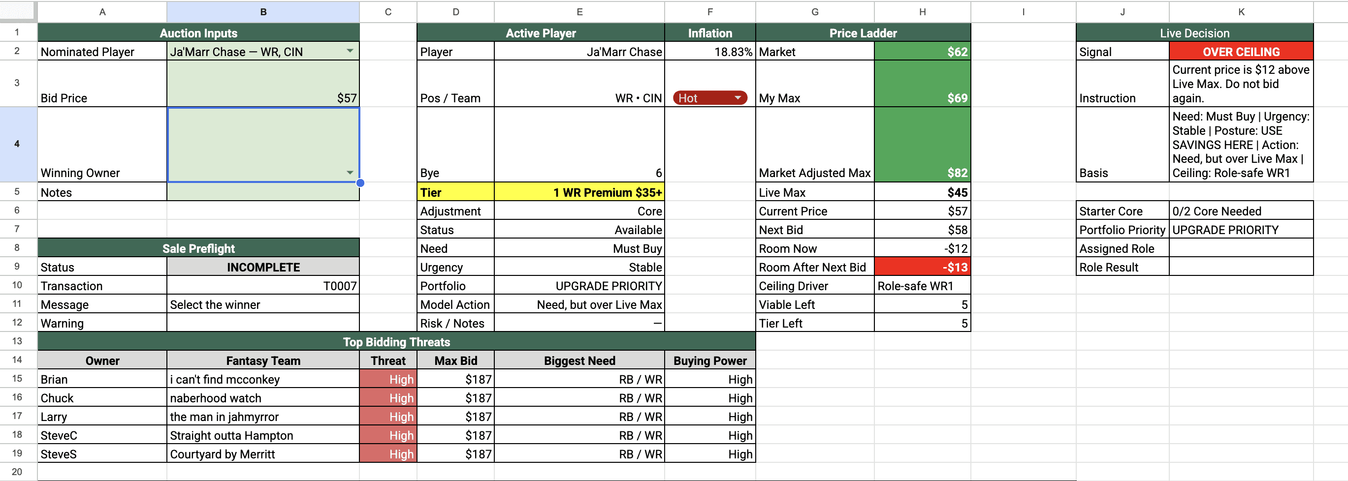 Auction Command Center's console view