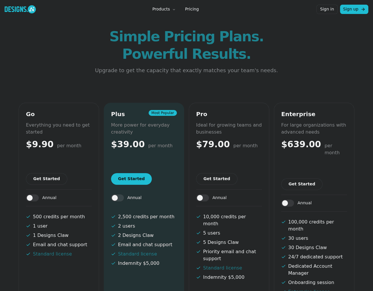 Designs.ai's live pricing page showing the Go, Plus, Pro, and Enterprise plans