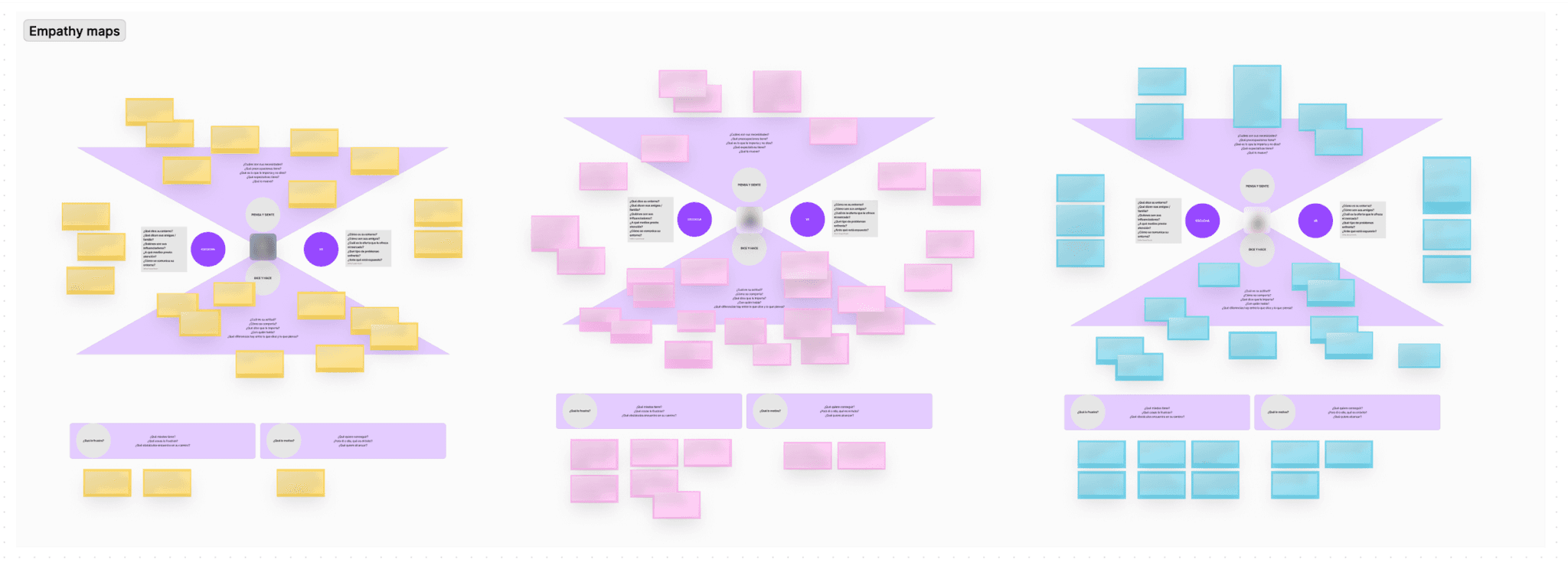 A screenshot displaying some of the empathy maps created during the analysis of user interviews. 