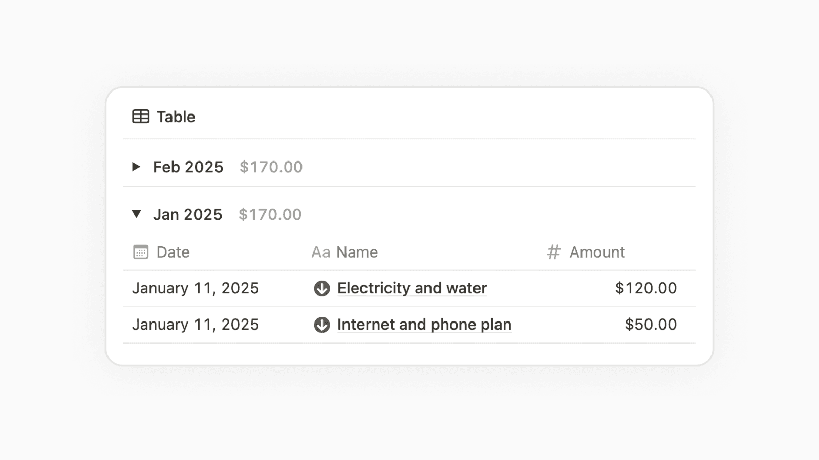 An expense database in Notion, grouped by month.