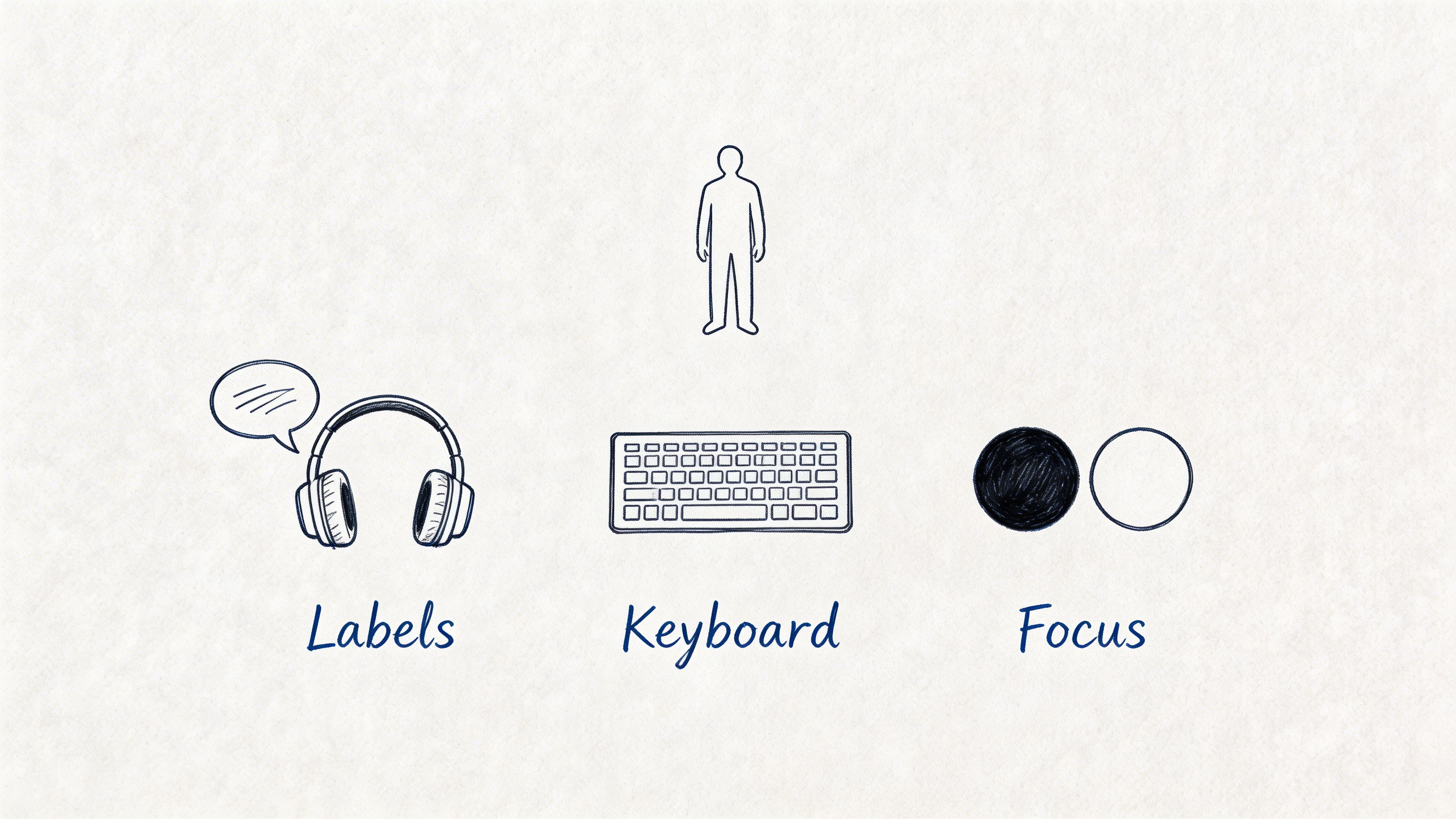 An illustration featuring a person icon above headphones with a speech bubble, a keyboard, and focus circles.
