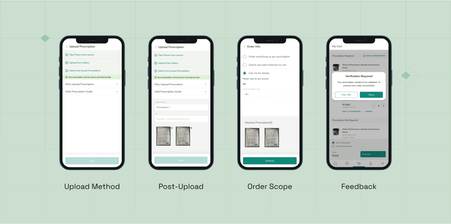 Prescription upload flow UI UX design Portfolio