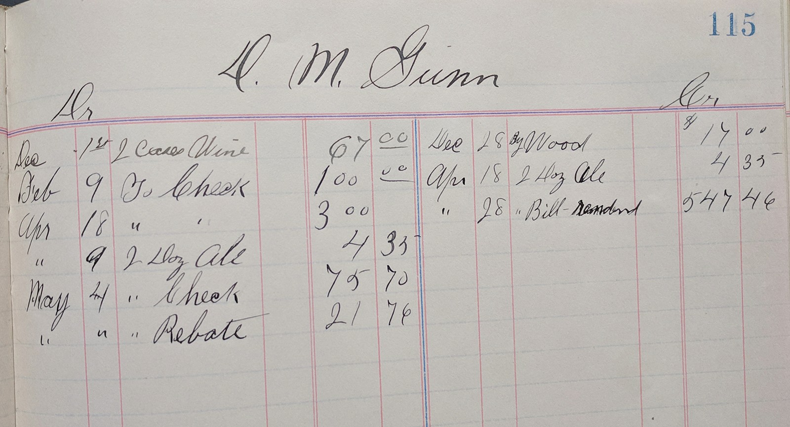   Page from Cal’s detailed ledger. This particular entry is for his business partner D.M. Gunn. We can note that wine cost significantly more than ale, Mr. Gunn was credited $17 for lumber, and he was a significant investor in the business.  