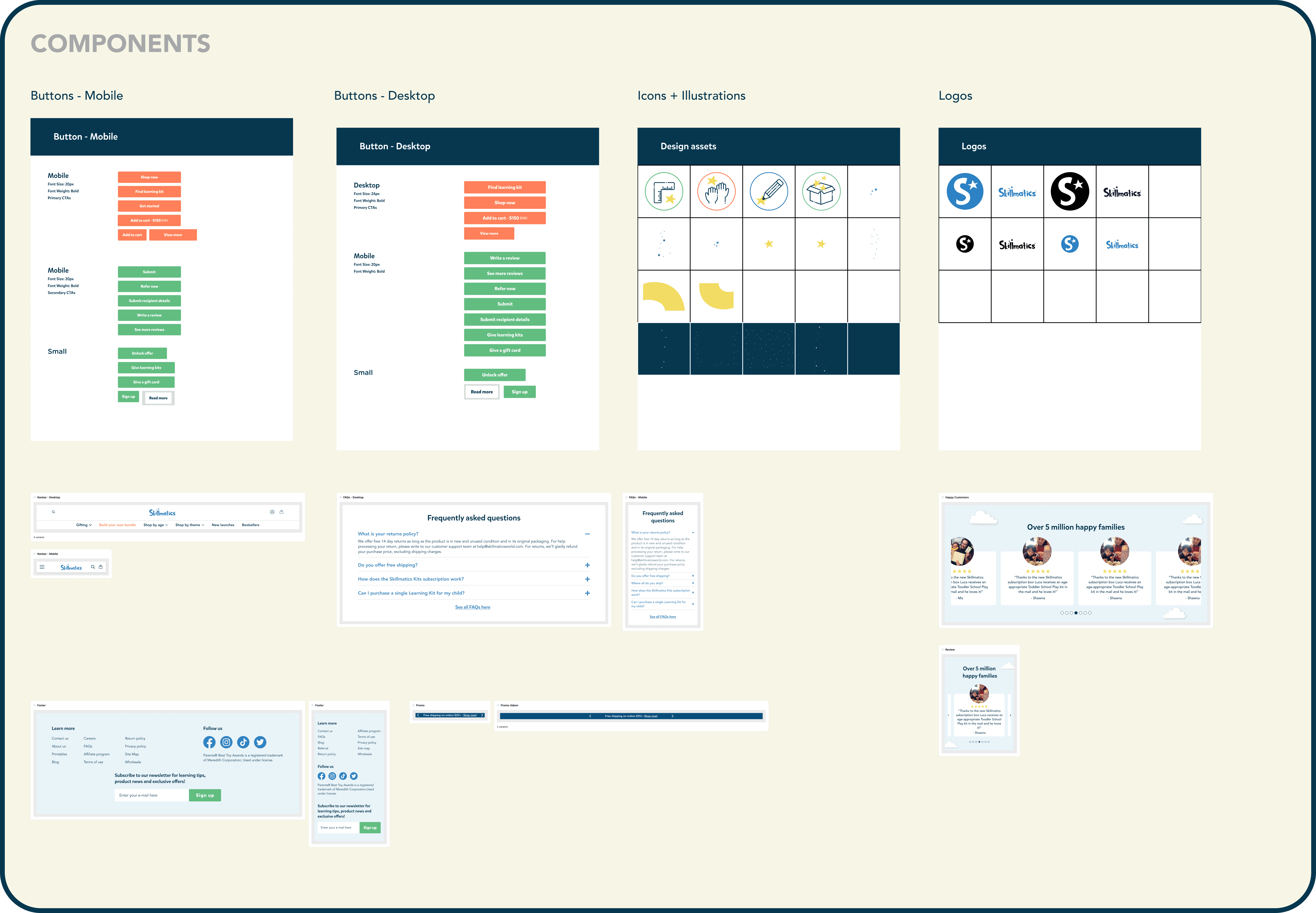 A design system layout featuring sections for mobile and desktop buttons, icons, illustrations, logos, and user interface components, emphasizing UI/UX design resources.