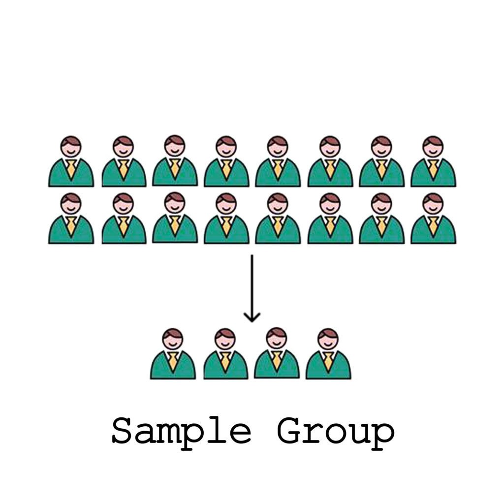 Identify a sample group