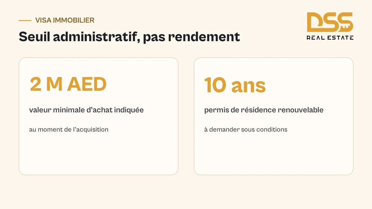 Repère du visa investisseur immobilier : achat d’au moins 2 millions AED et demande de permis de résidence renouvelable de 10 ans, selon le Dubai Land Department