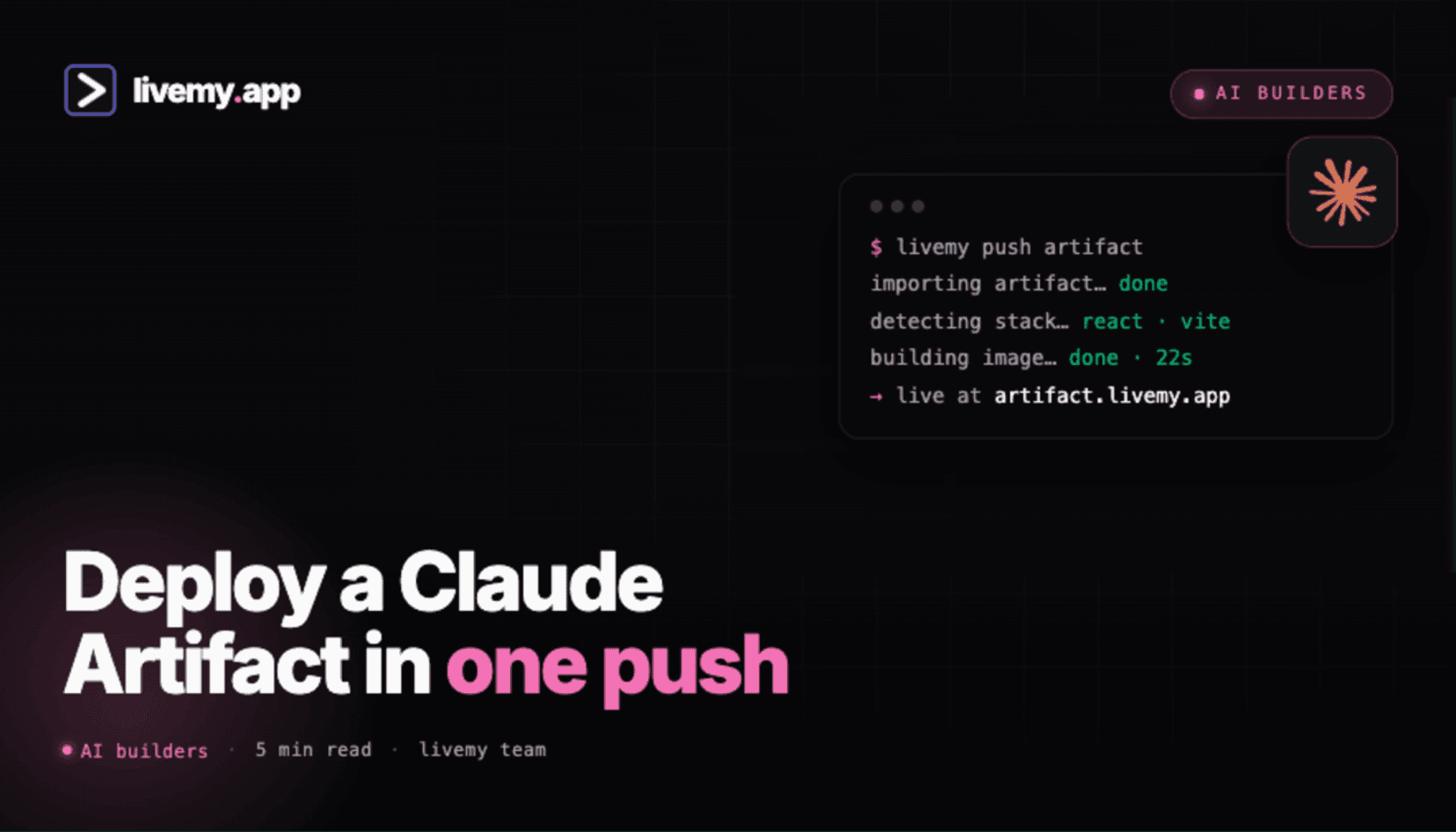 How to deploy a Claude Artifact to a live URL (2026)