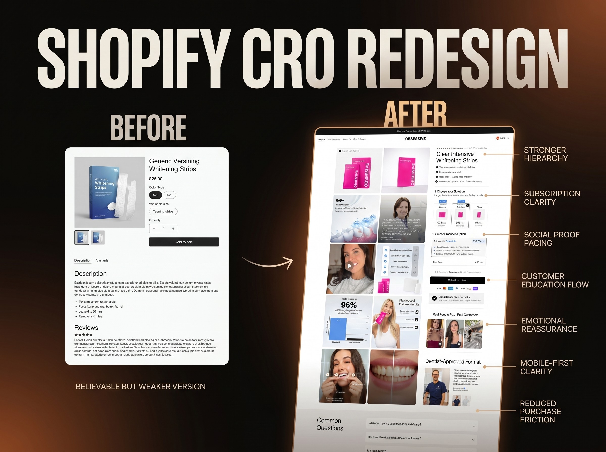 CRO Shopify Redesign