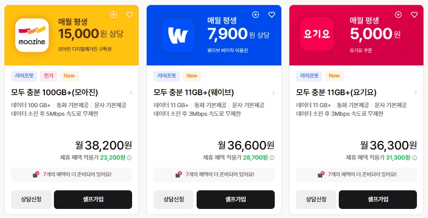 KT스카이라이프 모바일 인기 요금제 3종입니다. 모두 충분 100GB+모아진 월 38,200원(제휴 혜택 적용가 23,200원), 모두 충분 11GB+웨이브 월 36,600원(제휴 혜택 적용가 월 28,700원), 모두 충분 11GB+요기요 월 36,300원(제휴 혜택 적용가 월 31,300원)