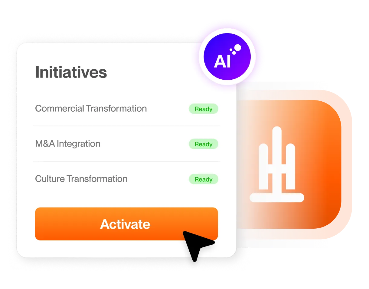 Every Organization  Needs a Change  Activation Platform