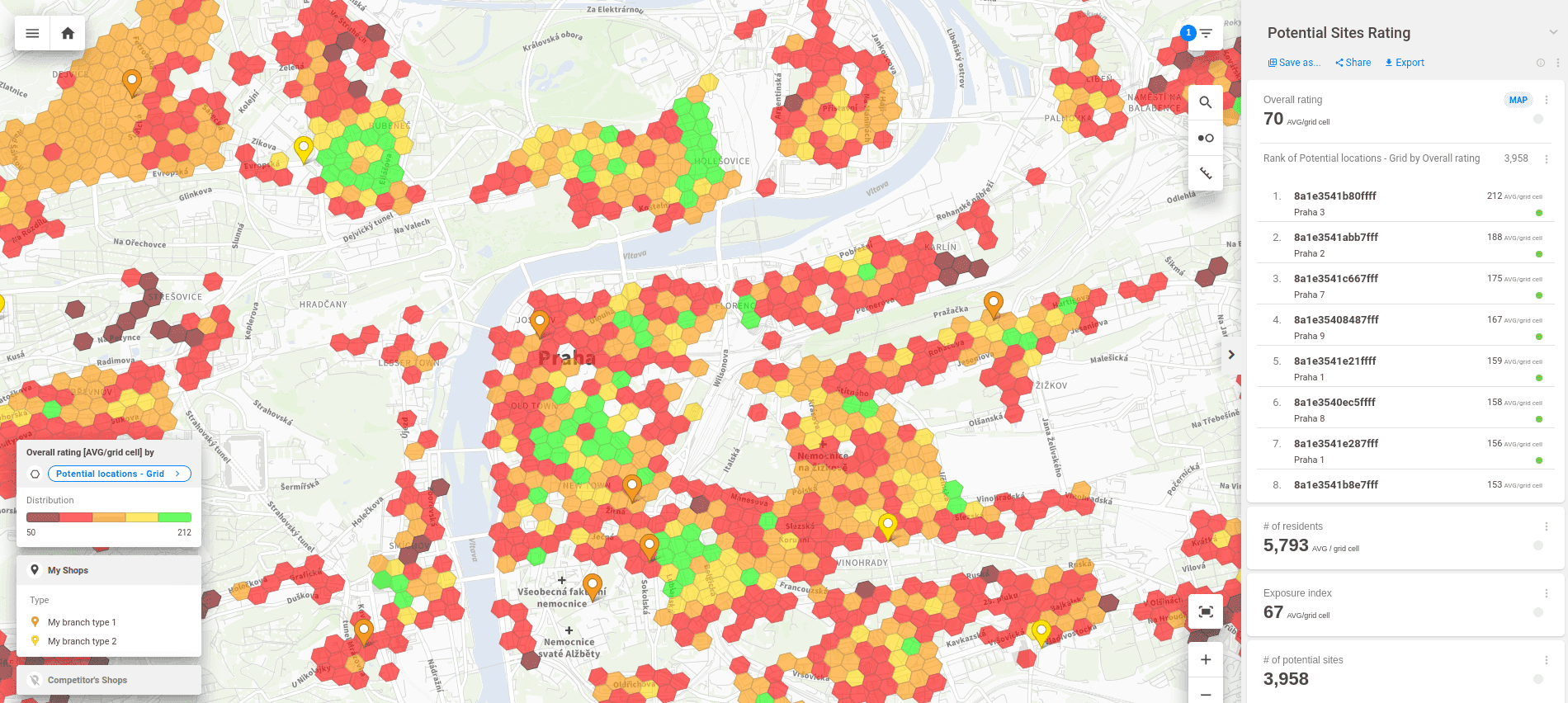 Example of a location analysis methodology visualized on a grid network