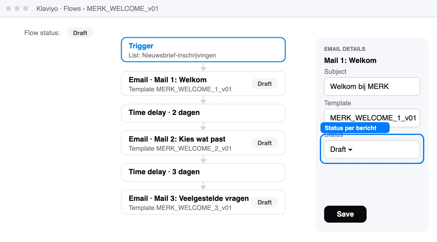 Schematische weergave: Controleer de status per bericht, niet alleen bovenaan de flow.