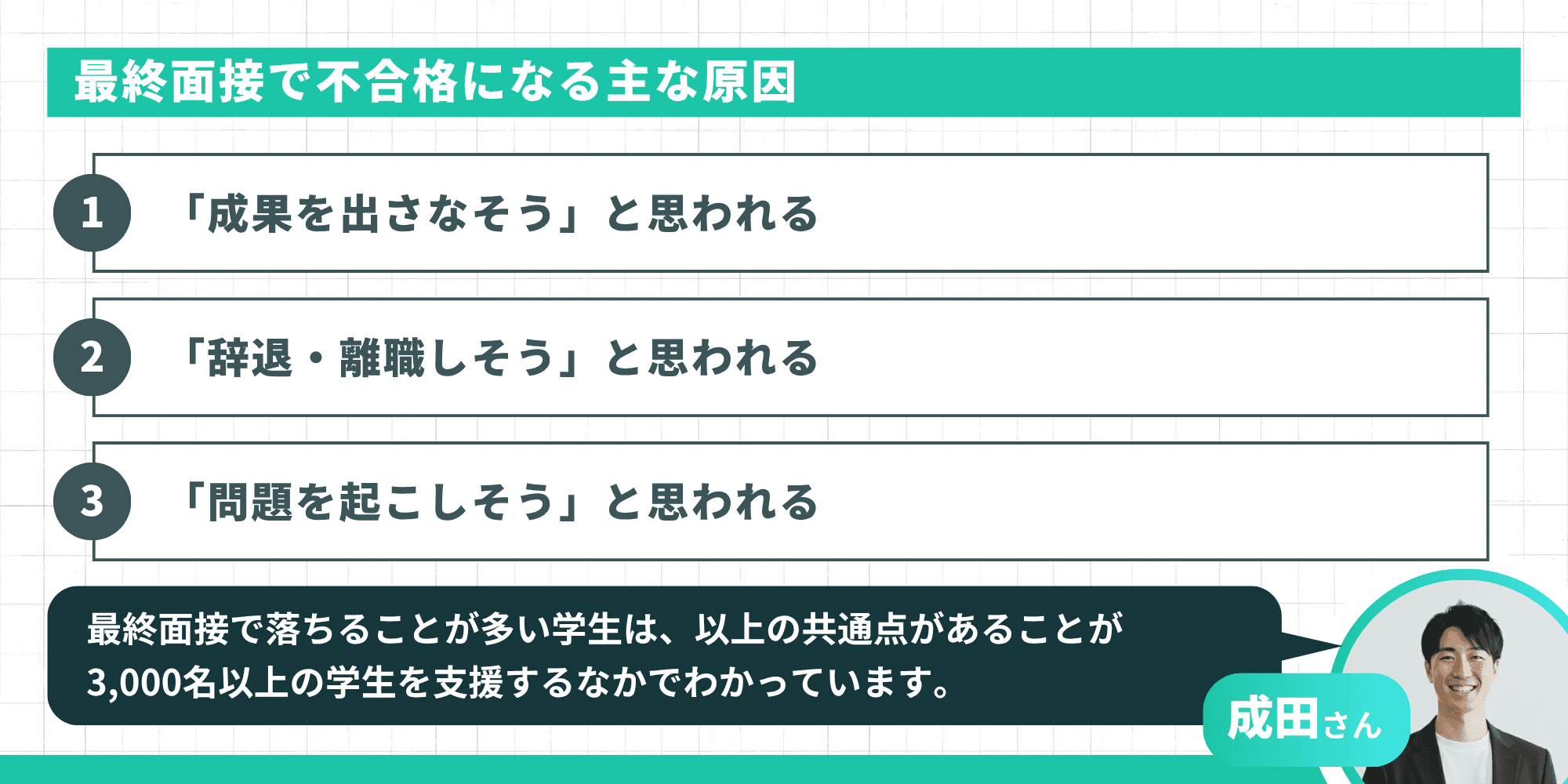 最終面接で不合格になる主な原因。「成果を出さなそう」「辞退・離職しそう」「問題を起こしそう」と思われる3つの共通点。
