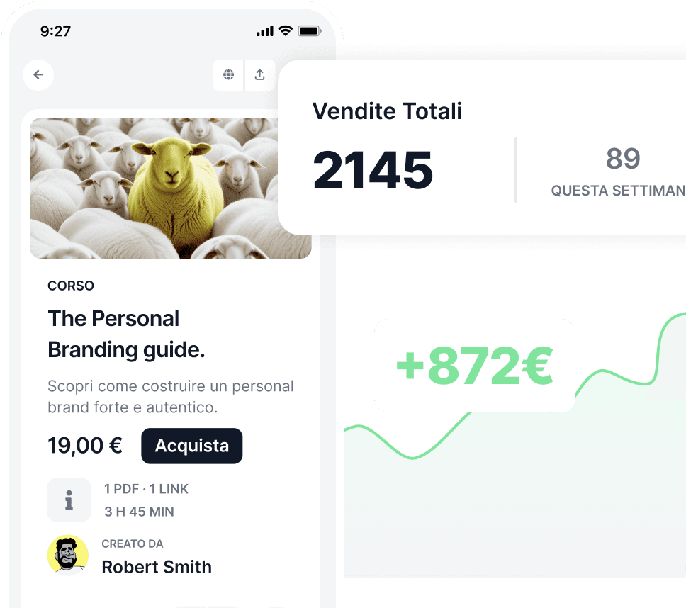 Il tuo business digitale a portata di mano.