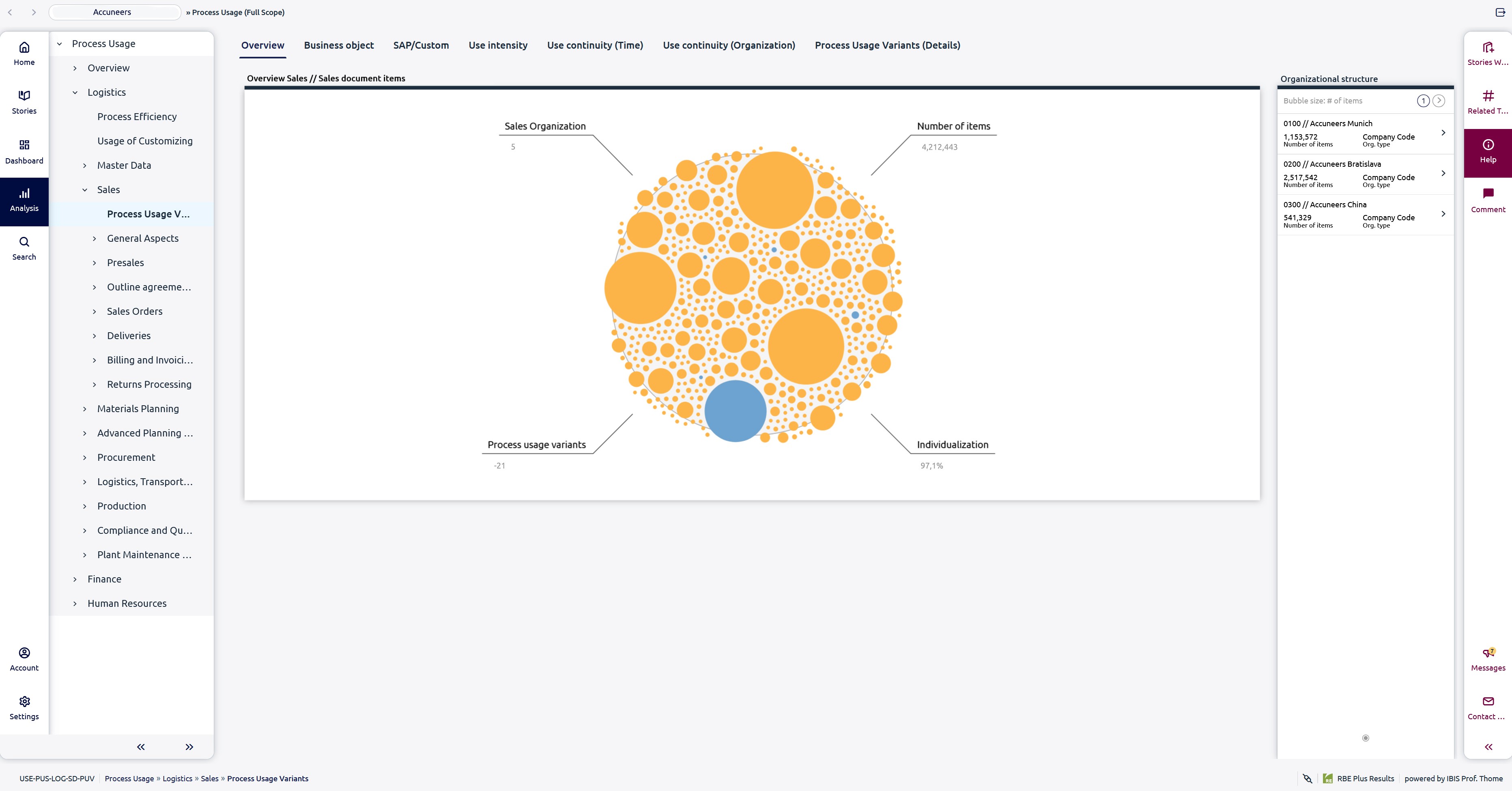 Das Bild zeigt einen Ausschnitt aus RBE Plus Results. Eine SAP Analysesoftware der IBIS Prof. Thome AG zur optimierung von SAP Systemen