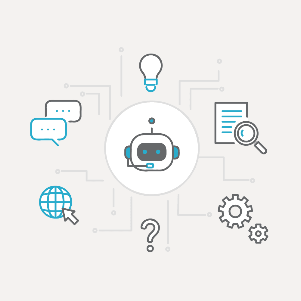 AI-powered custom workflow for CPG brands