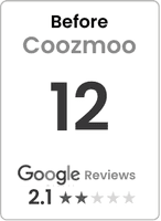 Listing Ratings on Google, Yelp, Apple Maps, Bing Places & Nextdoor for Coozmoo Digital Solutions Agency