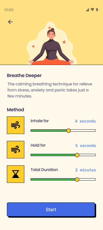 Vent-On habit screen