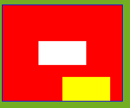 The result of some HTML that shows staggered white and yellow rectangles at the bottom right corner of a red rectangle with a royal blue stroke, over top of a green background with a lighter blue stroke