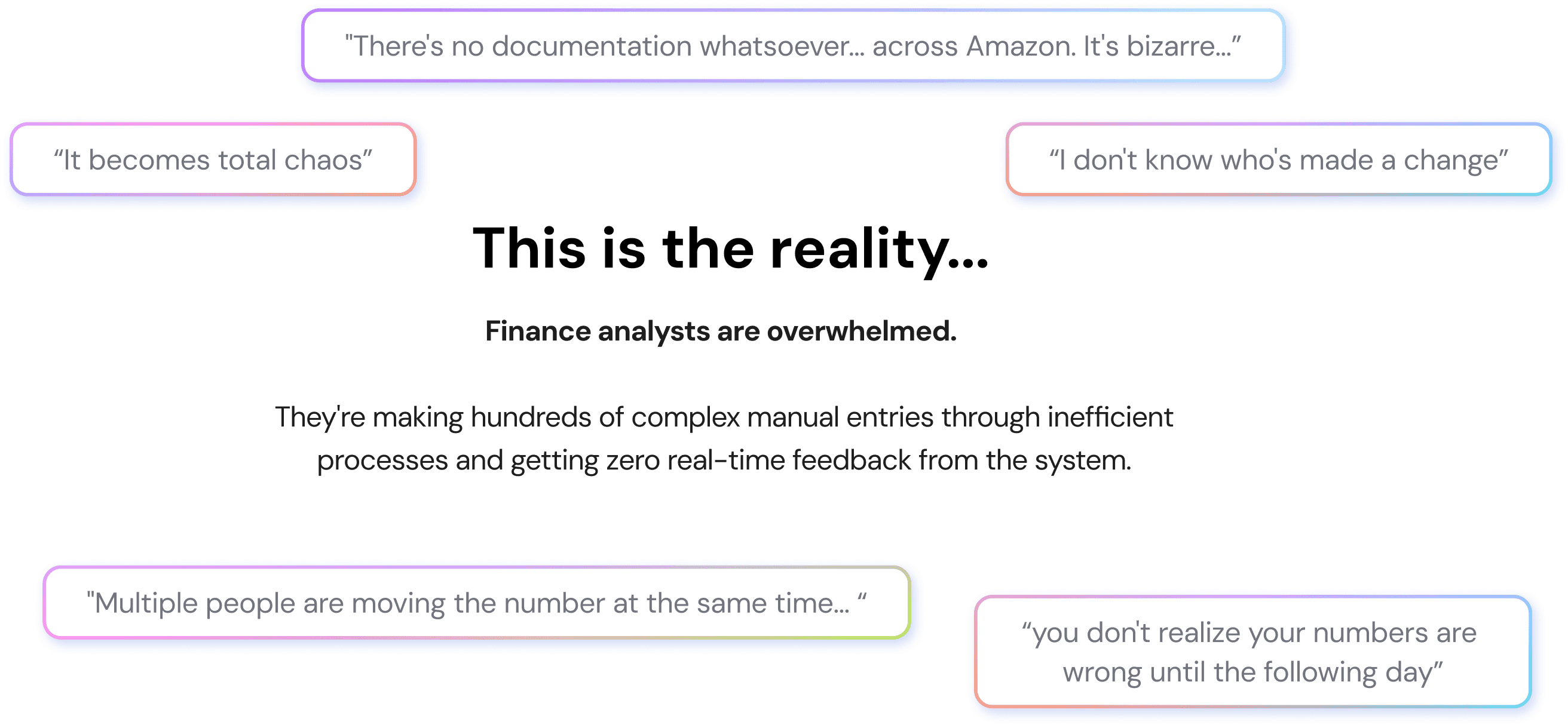 This is the key reality