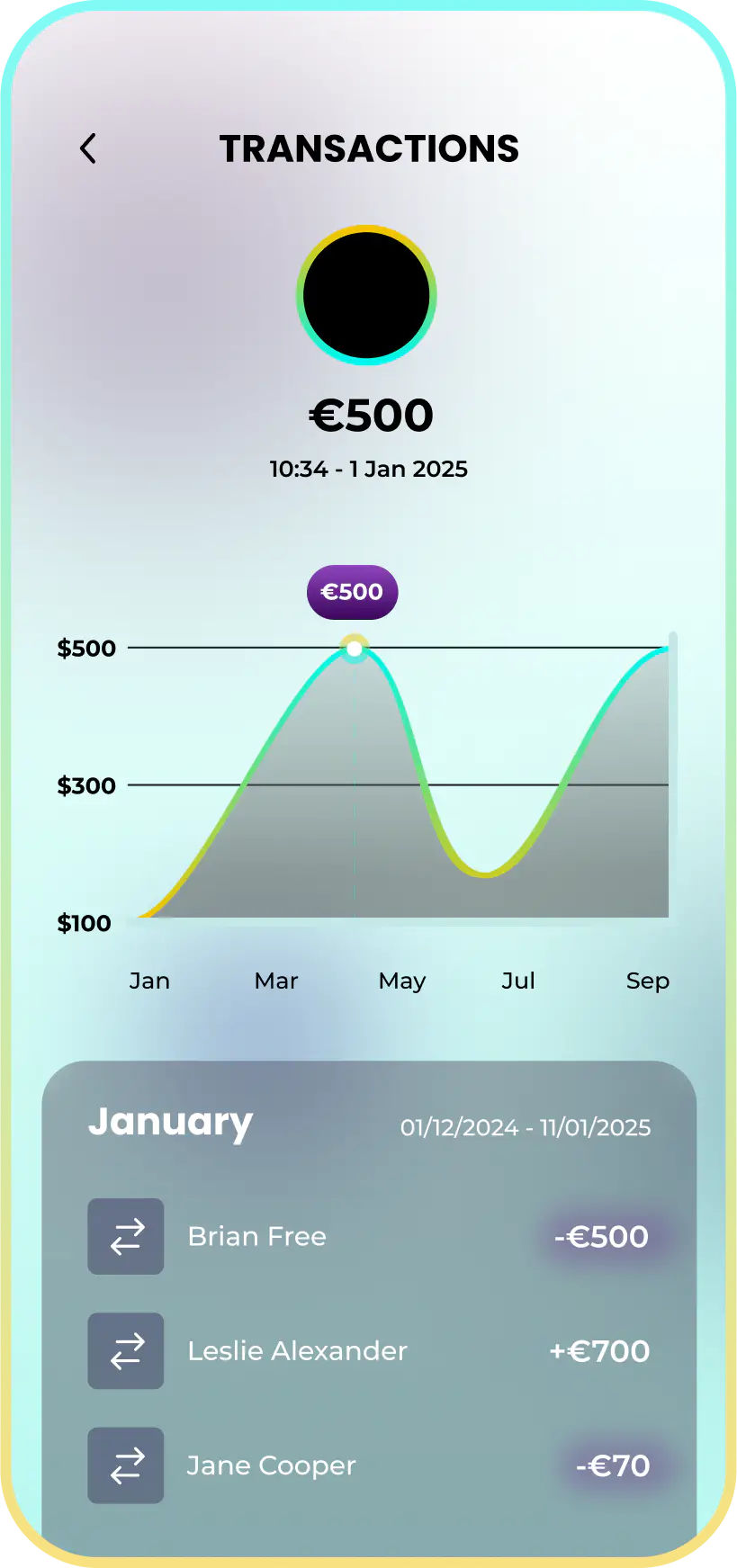 See your transactions in the crypto wallet app