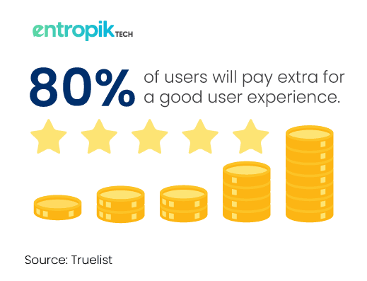 user experience researcher