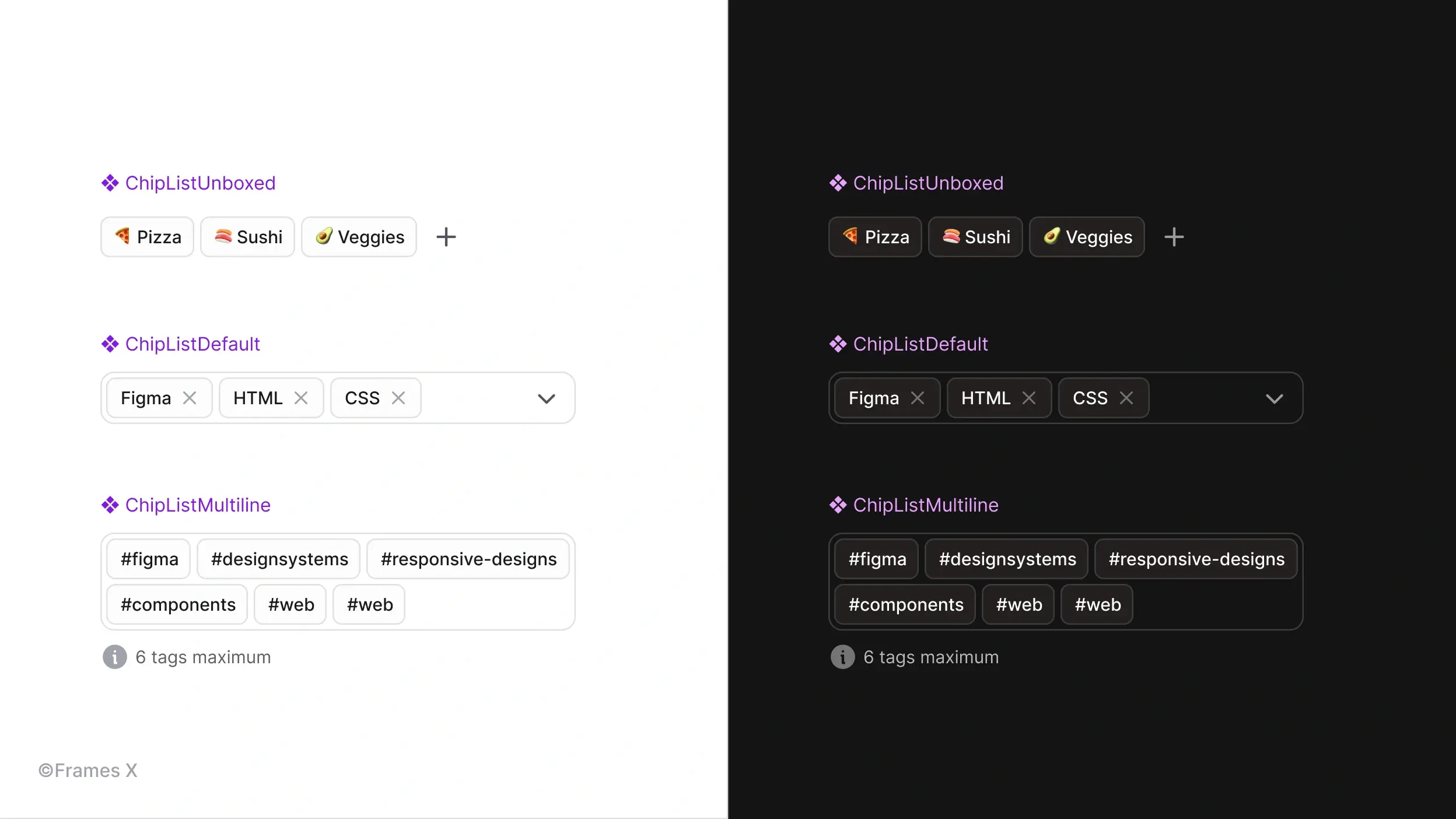 Figma Components