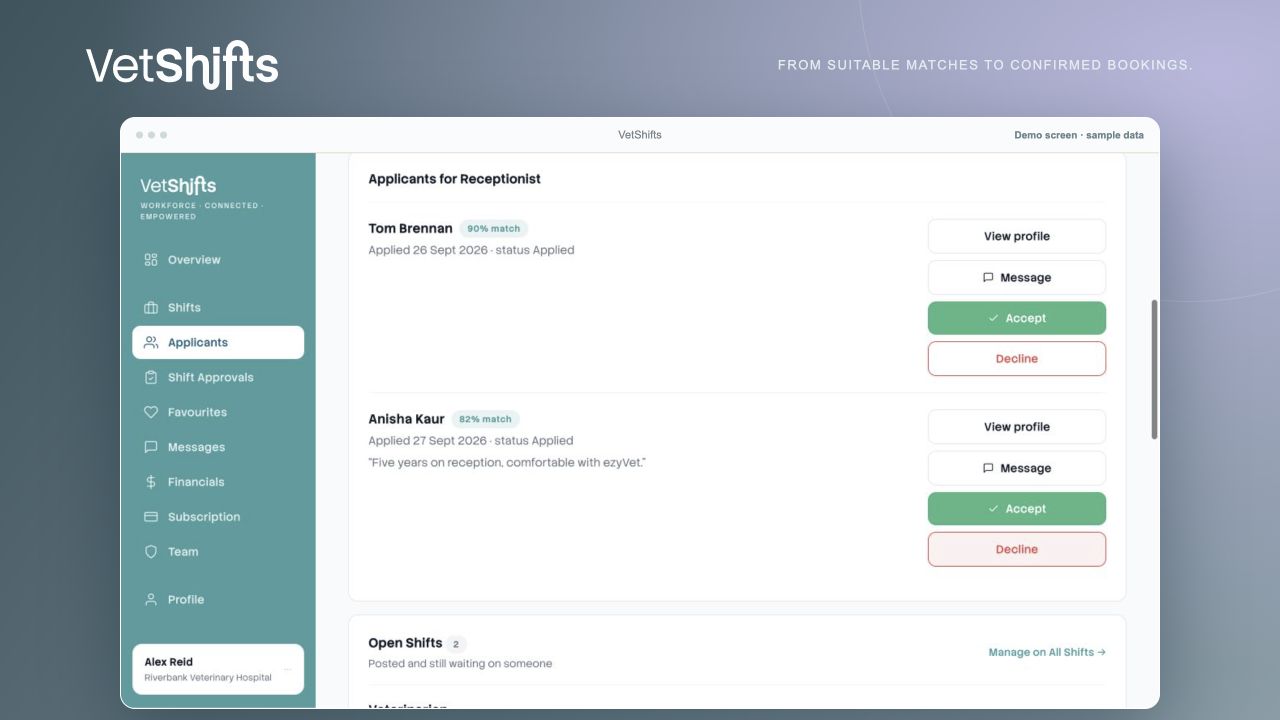 VetShifts applicant matching and booking workflow, shown with sample data