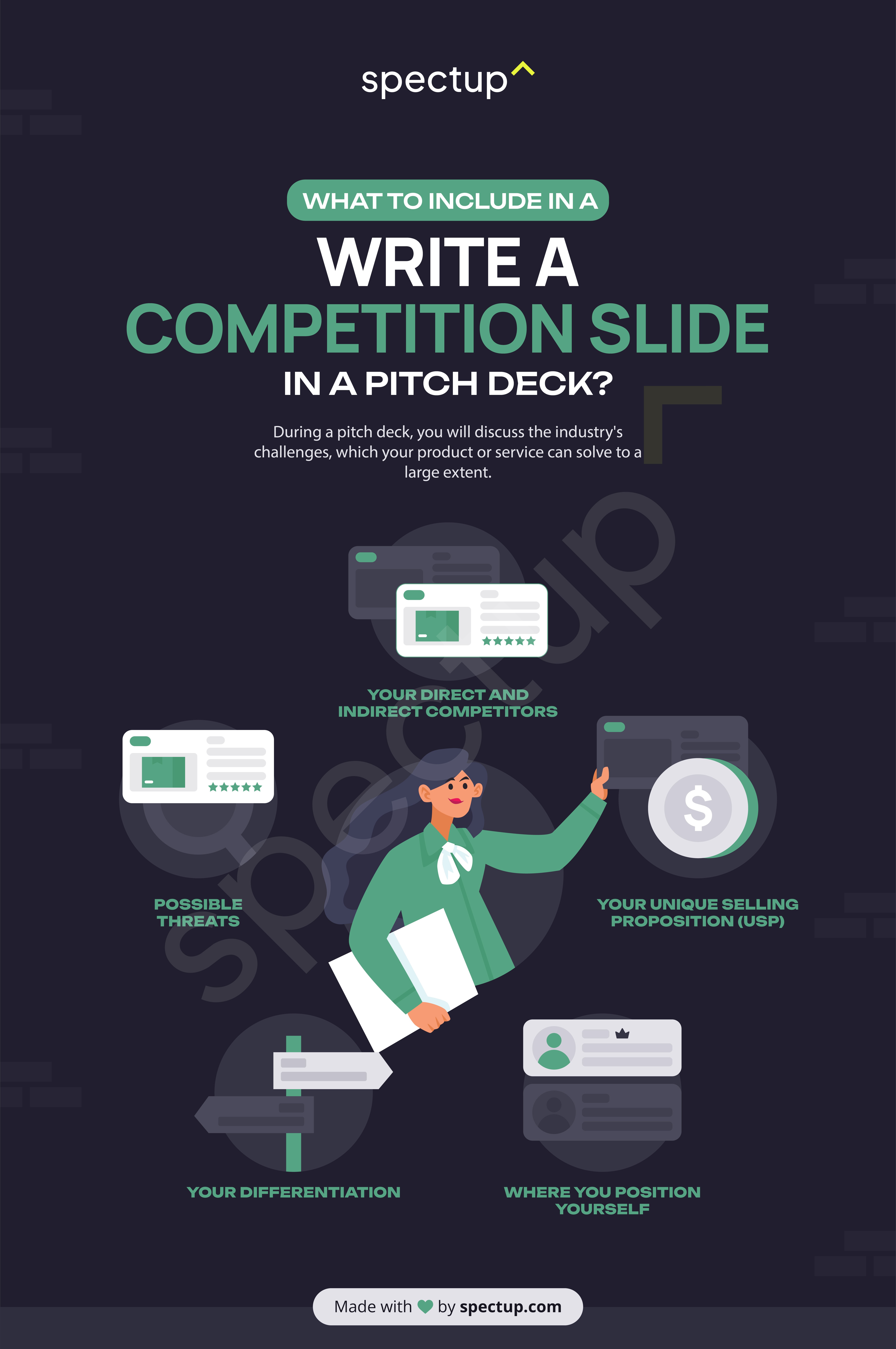 Infographic: What to Include in a Competition Slide in a Pitch Deck?