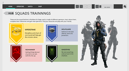 Alternate proposal of feature narrative driven challenges