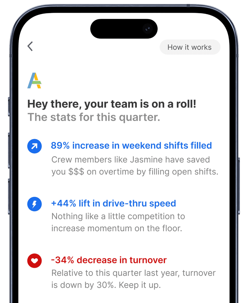 Mobile screen displaying an update about account status with three bullet points highlighting benefits of gaining insight into employee performance.