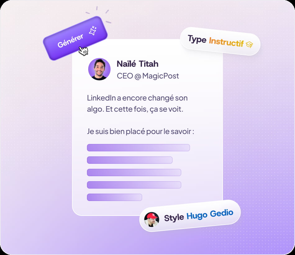 publications adaptées à votre style