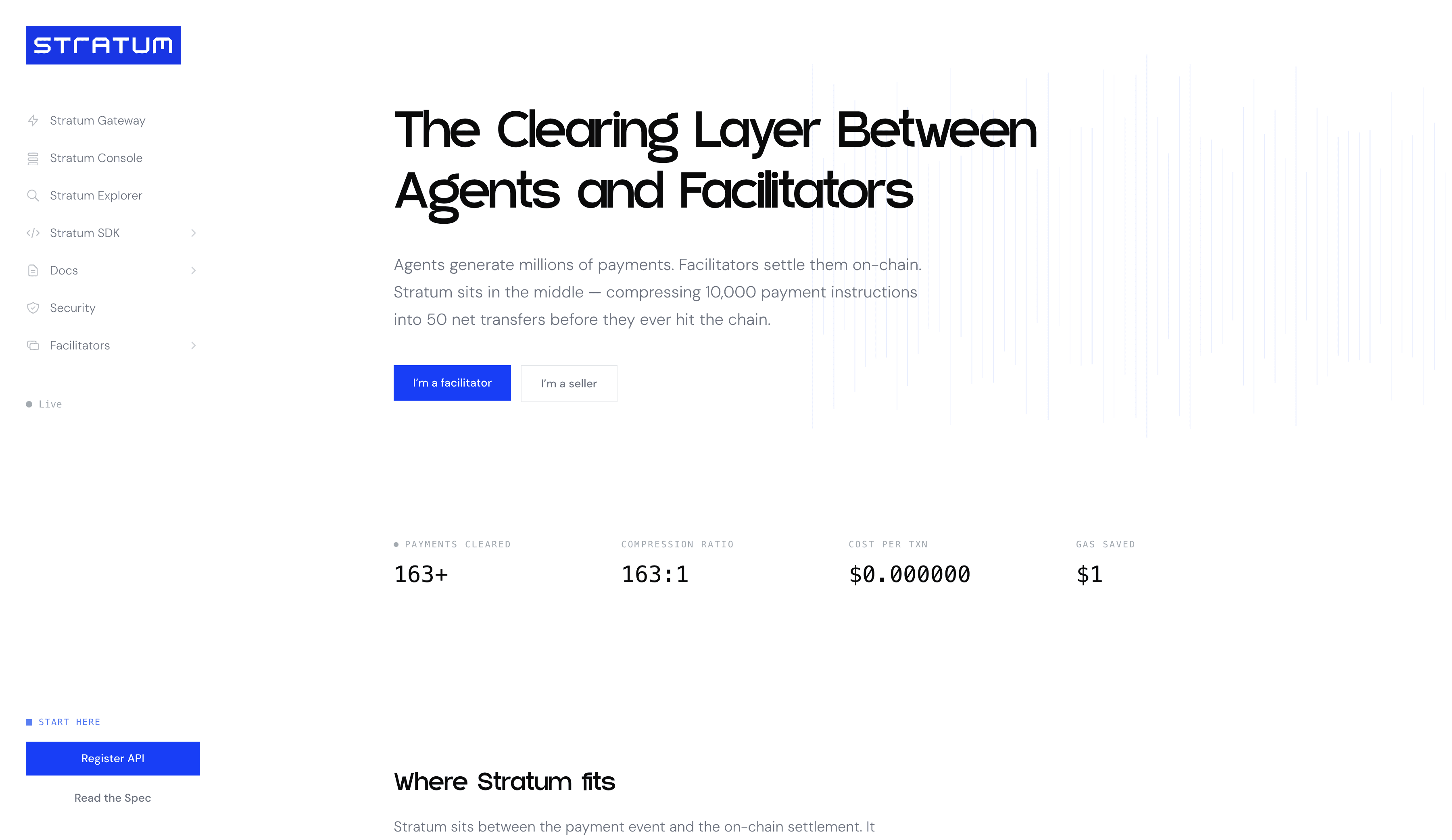 Screen mockup of a dashboard interface