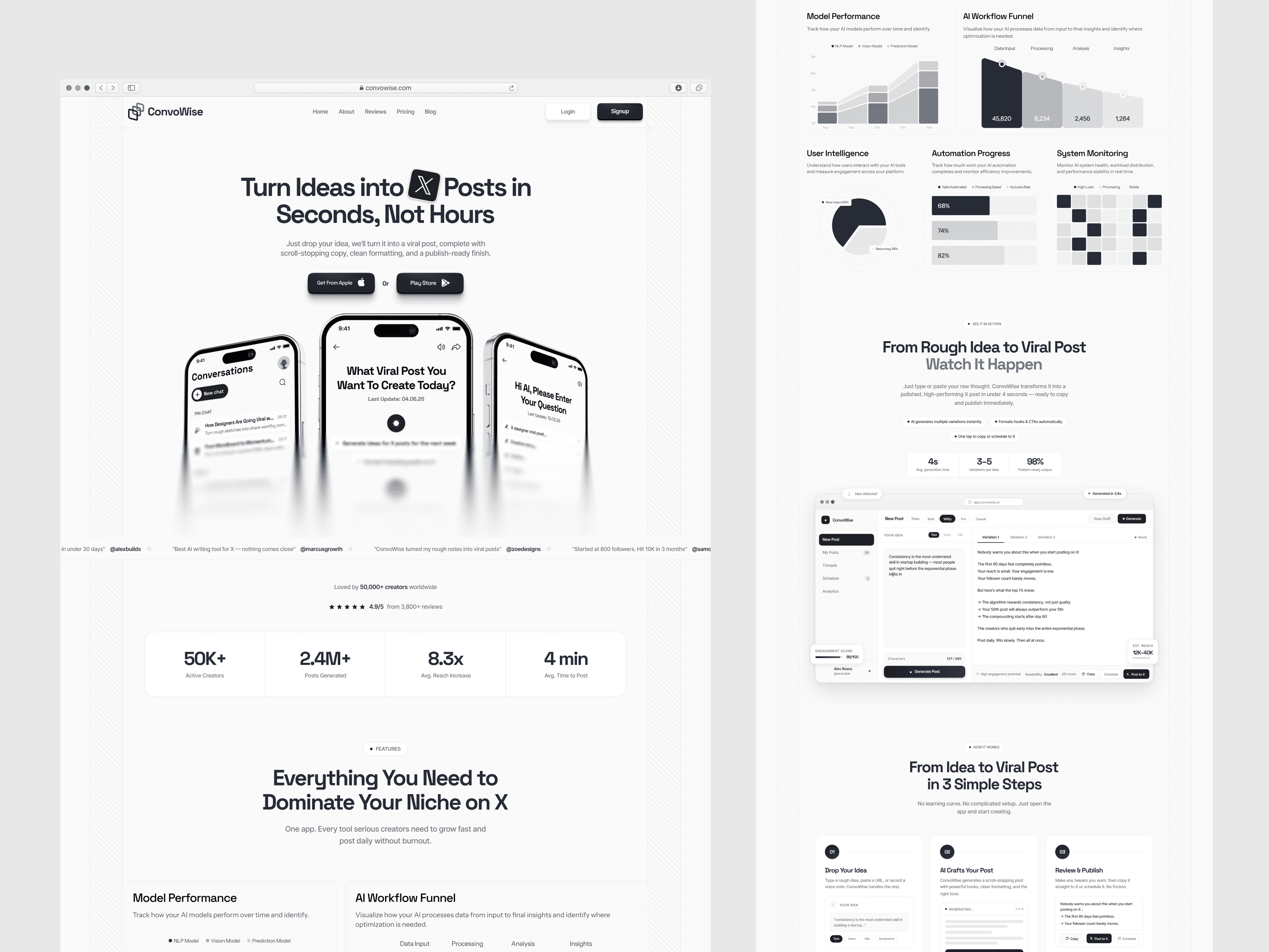 Twitter post engagement landing page