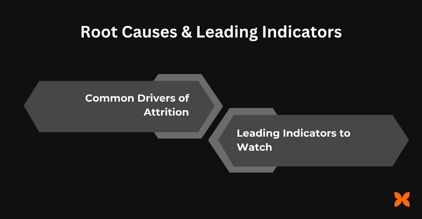 Root Causes & Leading Indicators (Diagnose Before You Prescribe)